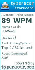 Scorecard for user dawas