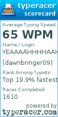 Scorecard for user dawnbringer09