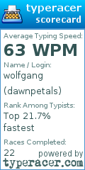 Scorecard for user dawnpetals