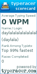 Scorecard for user daylala