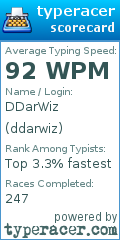 Scorecard for user ddarwiz