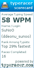 Scorecard for user ddeonu_sunoo