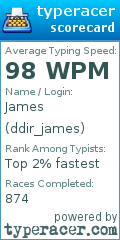Scorecard for user ddir_james