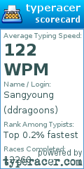 Scorecard for user ddragoons