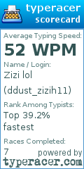Scorecard for user ddust_zizih11