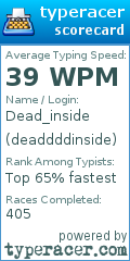 Scorecard for user deaddddinside