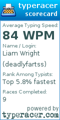 Scorecard for user deadlyfartss
