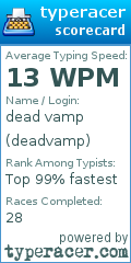 Scorecard for user deadvamp