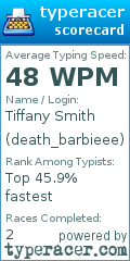 Scorecard for user death_barbieee