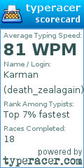 Scorecard for user death_zealagain