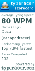 Scorecard for user decapodracer