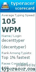 Scorecard for user decentyper