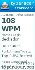 Scorecard for user deckador