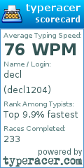Scorecard for user decl1204