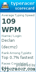 Scorecard for user decmz