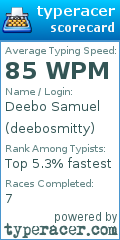 Scorecard for user deebosmitty