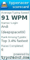 Scorecard for user deepspace69