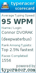 Scorecard for user deepwaterbus