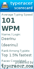 Scorecard for user deerinu