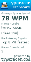Scorecard for user deez369