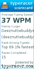 Scorecard for user deeznuttiebuddys1_