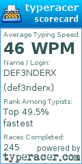 Scorecard for user def3nderx