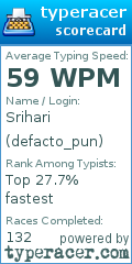 Scorecard for user defacto_pun