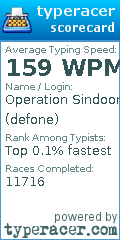 Scorecard for user defone