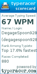 Scorecard for user degagespoon9280