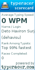 Scorecard for user dehavisu