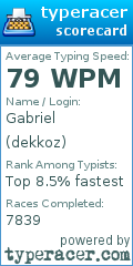 Scorecard for user dekkoz