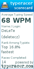Scorecard for user deletecz
