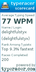 Scorecard for user delightfulstyx