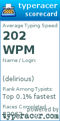 Scorecard for user delirious