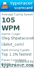 Scorecard for user delivt_com