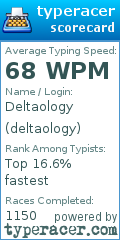 Scorecard for user deltaology