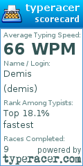 Scorecard for user demis