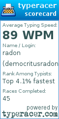 Scorecard for user democritusradon