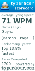 Scorecard for user demon__rage__