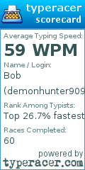 Scorecard for user demonhunter909