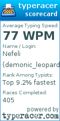 Scorecard for user demonic_leopard