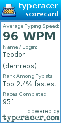 Scorecard for user demreps