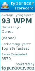 Scorecard for user denec