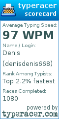 Scorecard for user denisdenis668