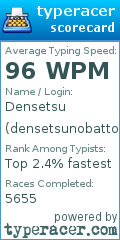 Scorecard for user densetsunobattousai