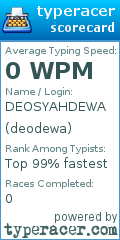 Scorecard for user deodewa