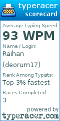 Scorecard for user deorum17