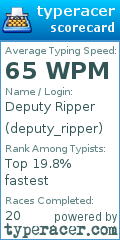 Scorecard for user deputy_ripper