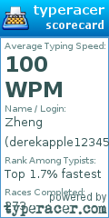 Scorecard for user derekapple12345