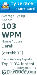 Scorecard for user derekb33